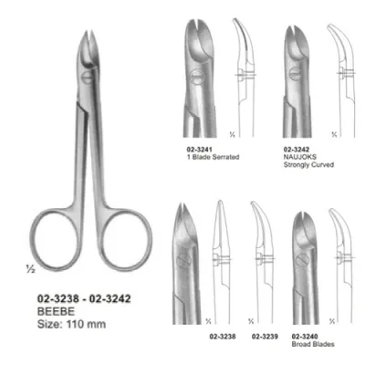 Wire and Plate Scissors